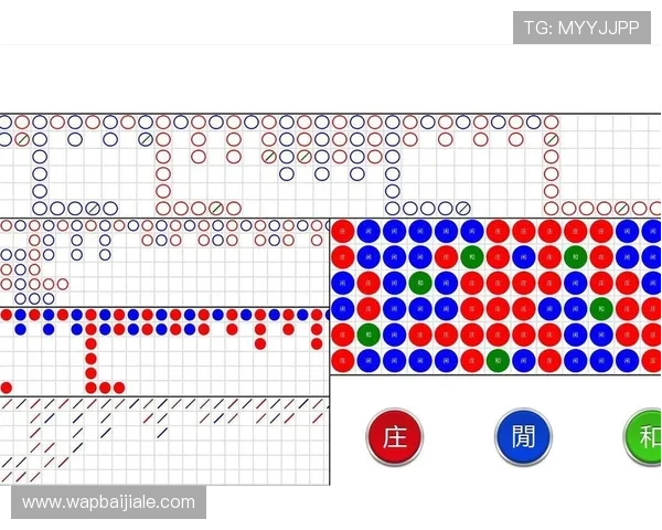 百家乐透视软件使用教程及其在实际游戏中的应用技巧