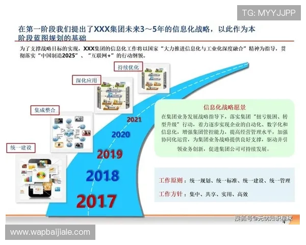 PA视讯集团官方企业文化与价值观,全方位展现企业核心竞争力